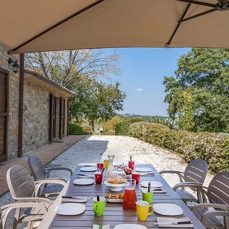 Podere Di Salci 10, Emma Villa Città della Pieve